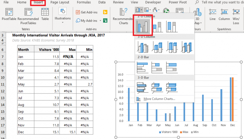 how-to-show-data-points-in-excel-graph-graham-afterice