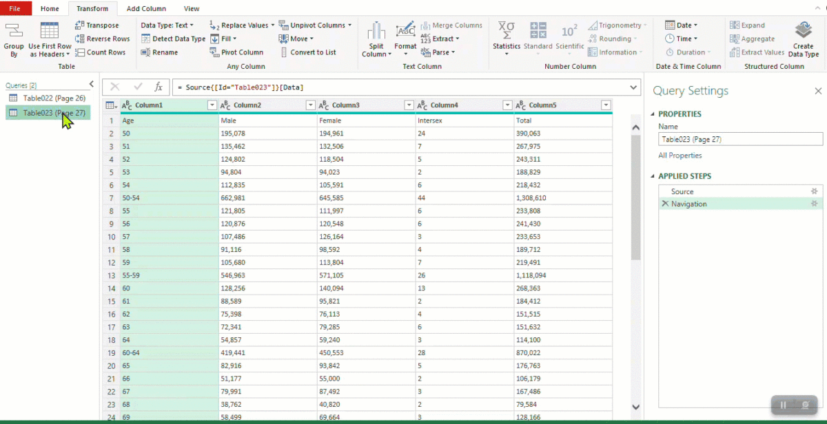 How to Convert PDF to Excel using Excel Power Query - Data Cycle Analytics